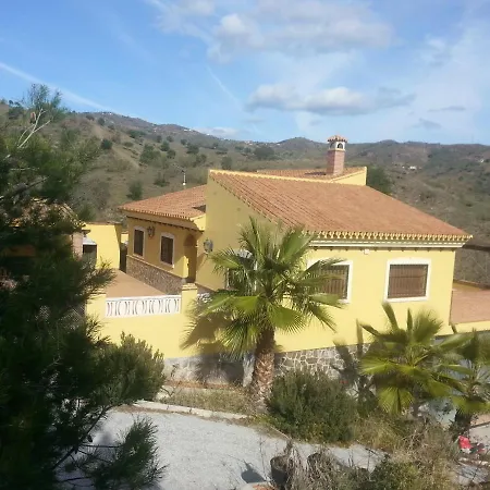 Cortijo Rural Gonzalez Rincon de la Victoria