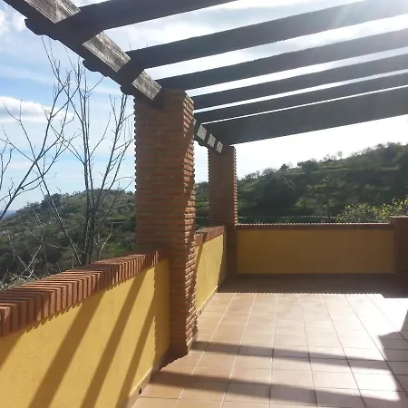 Cortijo Rural Gonzalez Lodge *