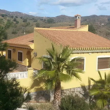Cortijo Rural Gonzalez * リンコン・デ・ラ・ビクトリア
